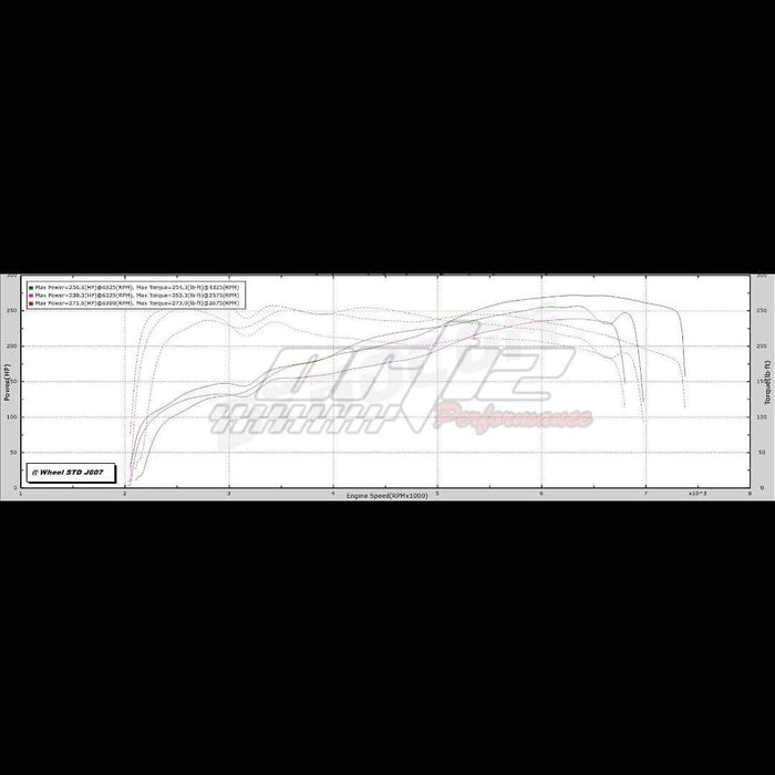 Ford Cyclone 3.7 V6 Holley Intake Manifold adapter